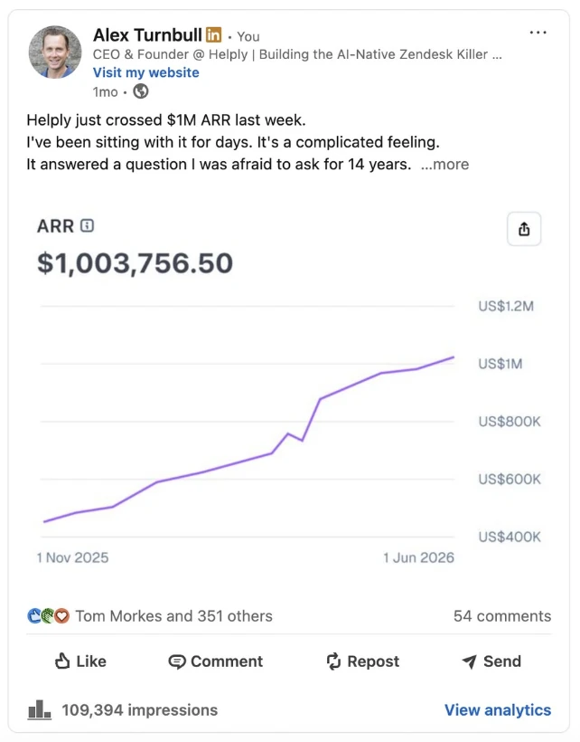 Alex Turnbull's LinkedIn post: Helply just crossed $1M ARR last week. The chart shows ARR climbing to $1,003,756.50 between November 2025 and June 2026.